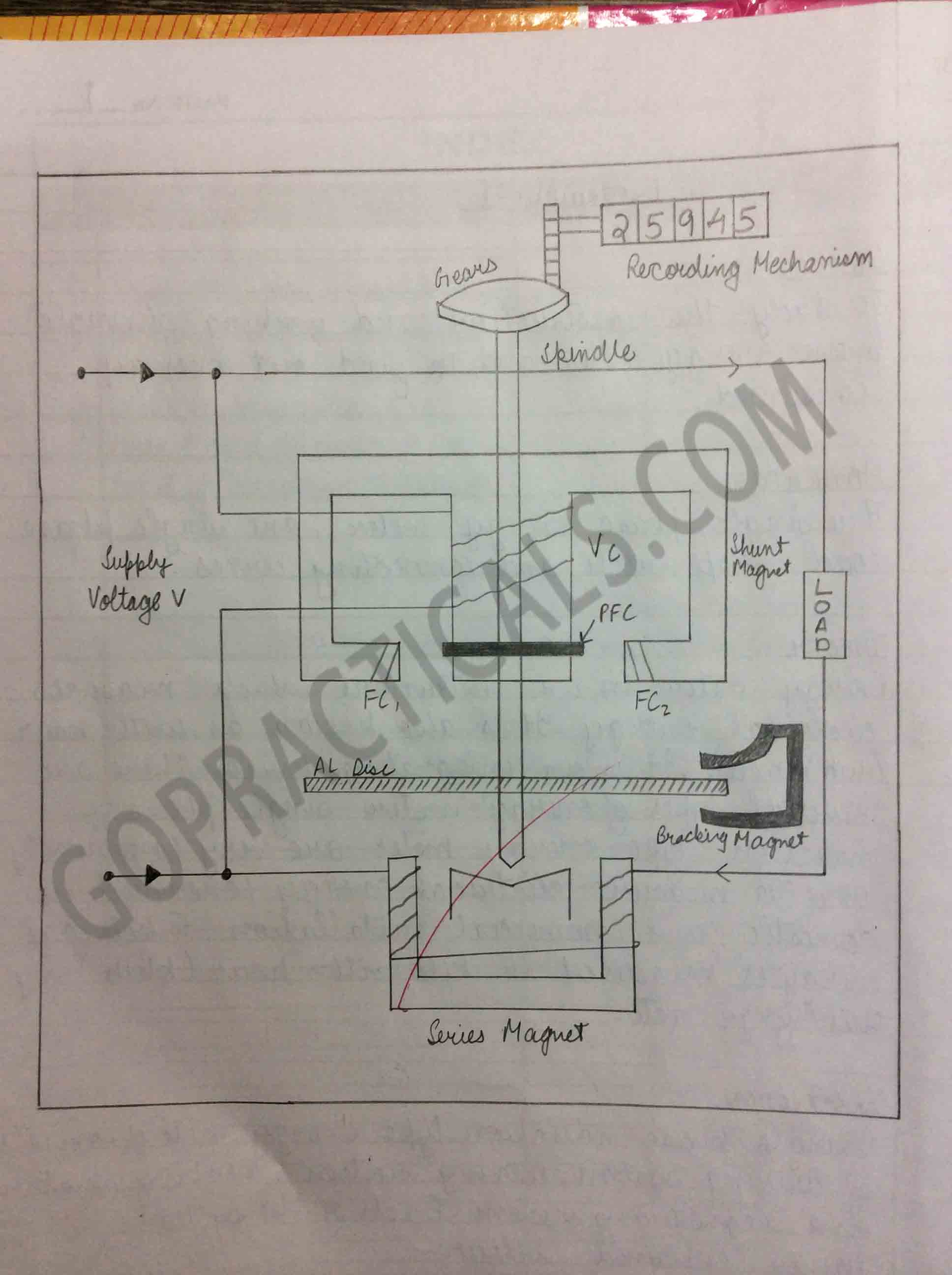 study of Single Phase Energy Meter-3