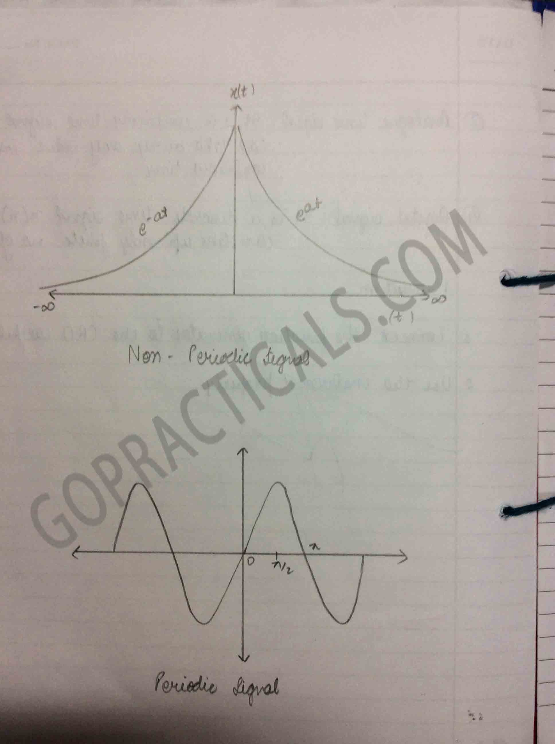 periodic and non periodic functions-2