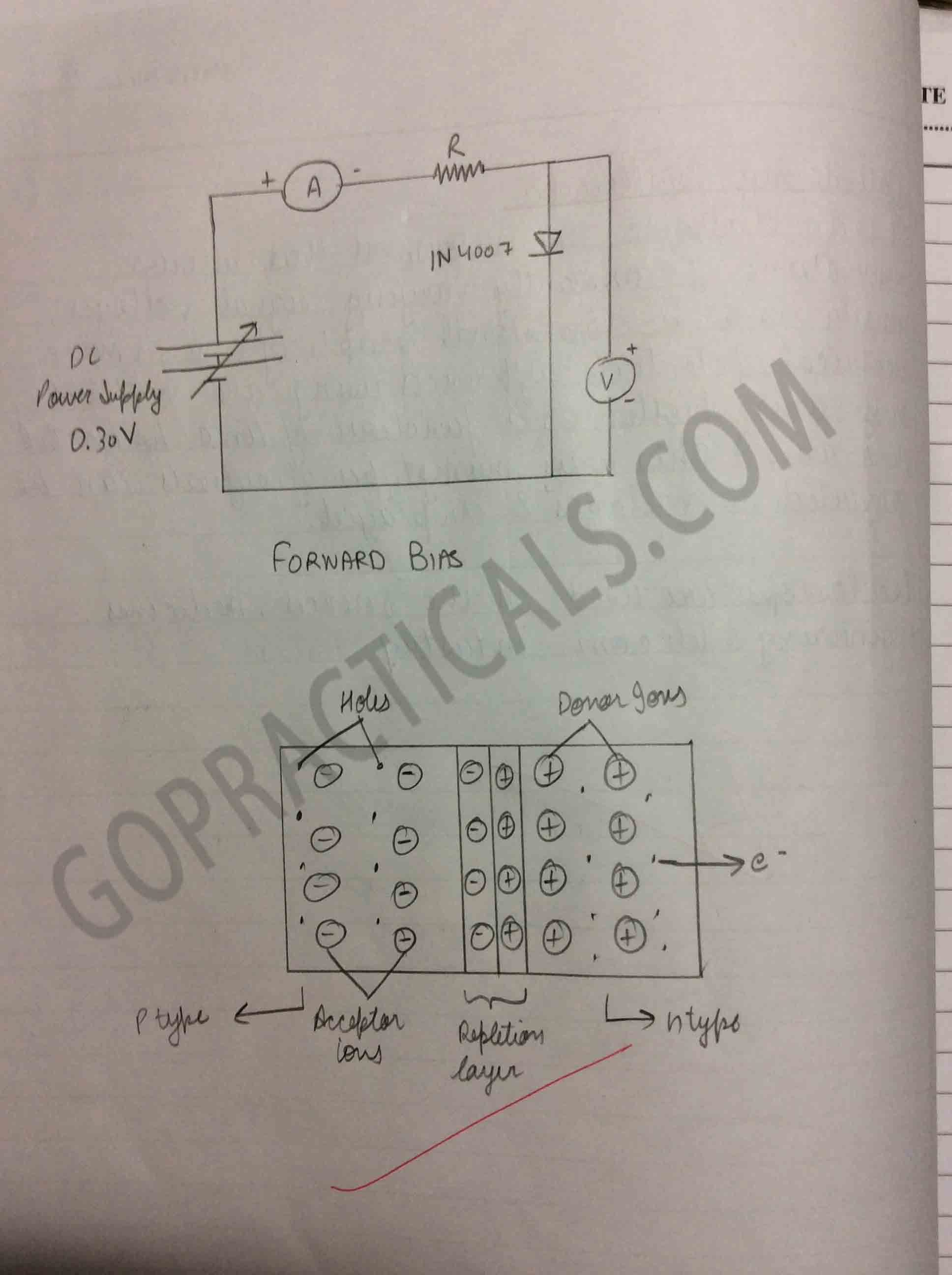 V-I characteristics of P-N Junction Diode-2