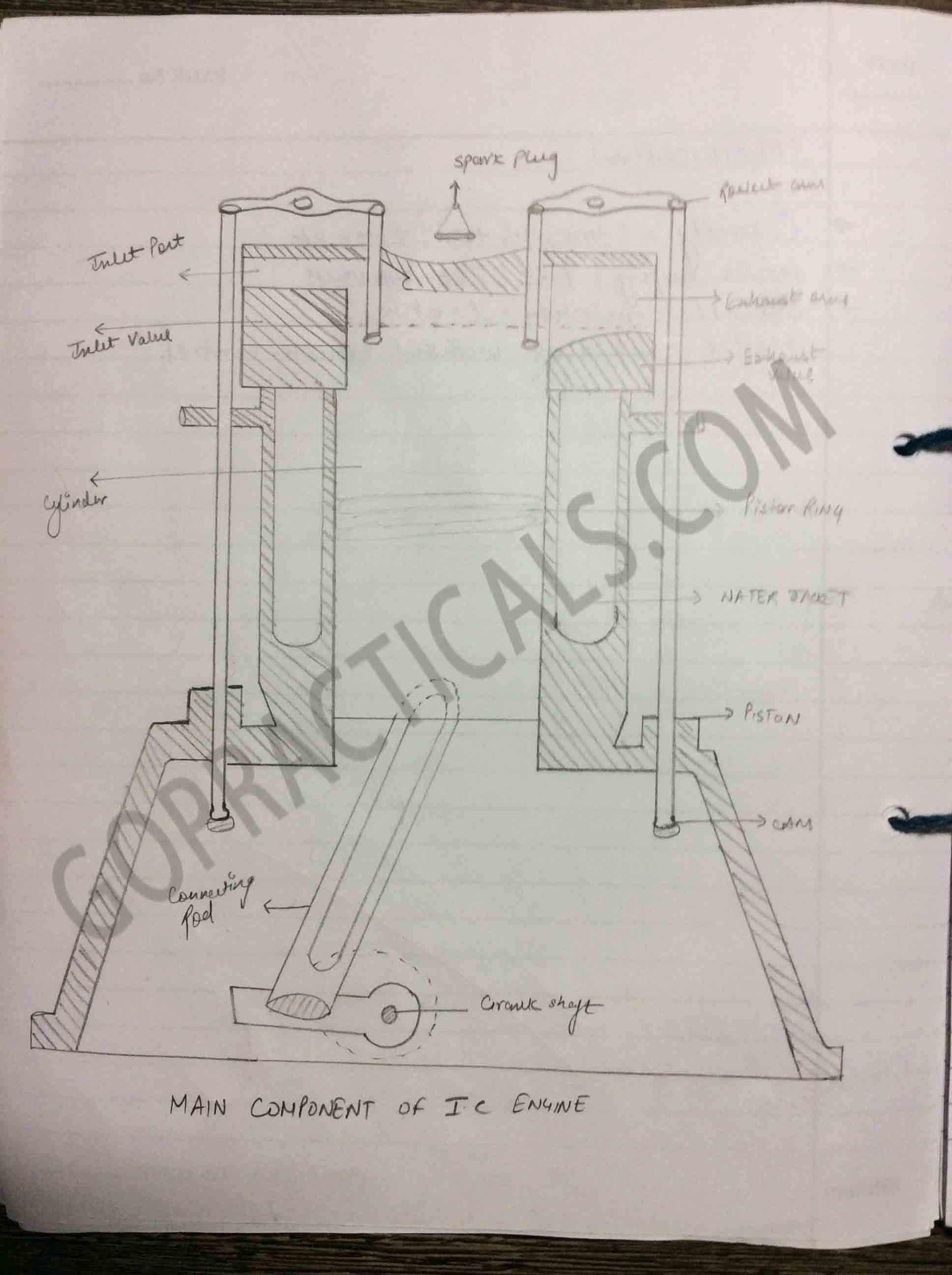 Study of four stroke engine mechanical practical-2