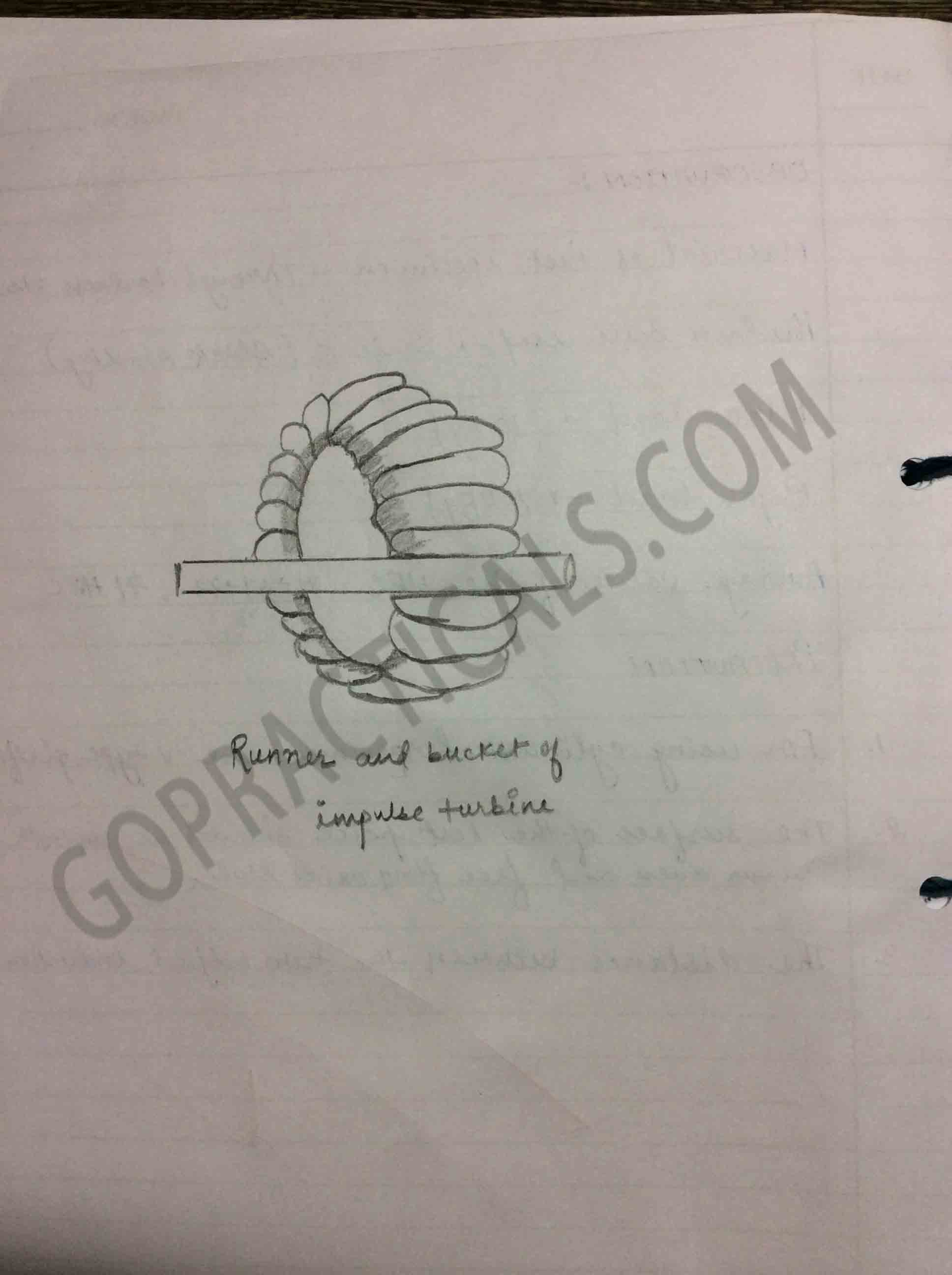 Study of basic steam turbine mechanical practical-2