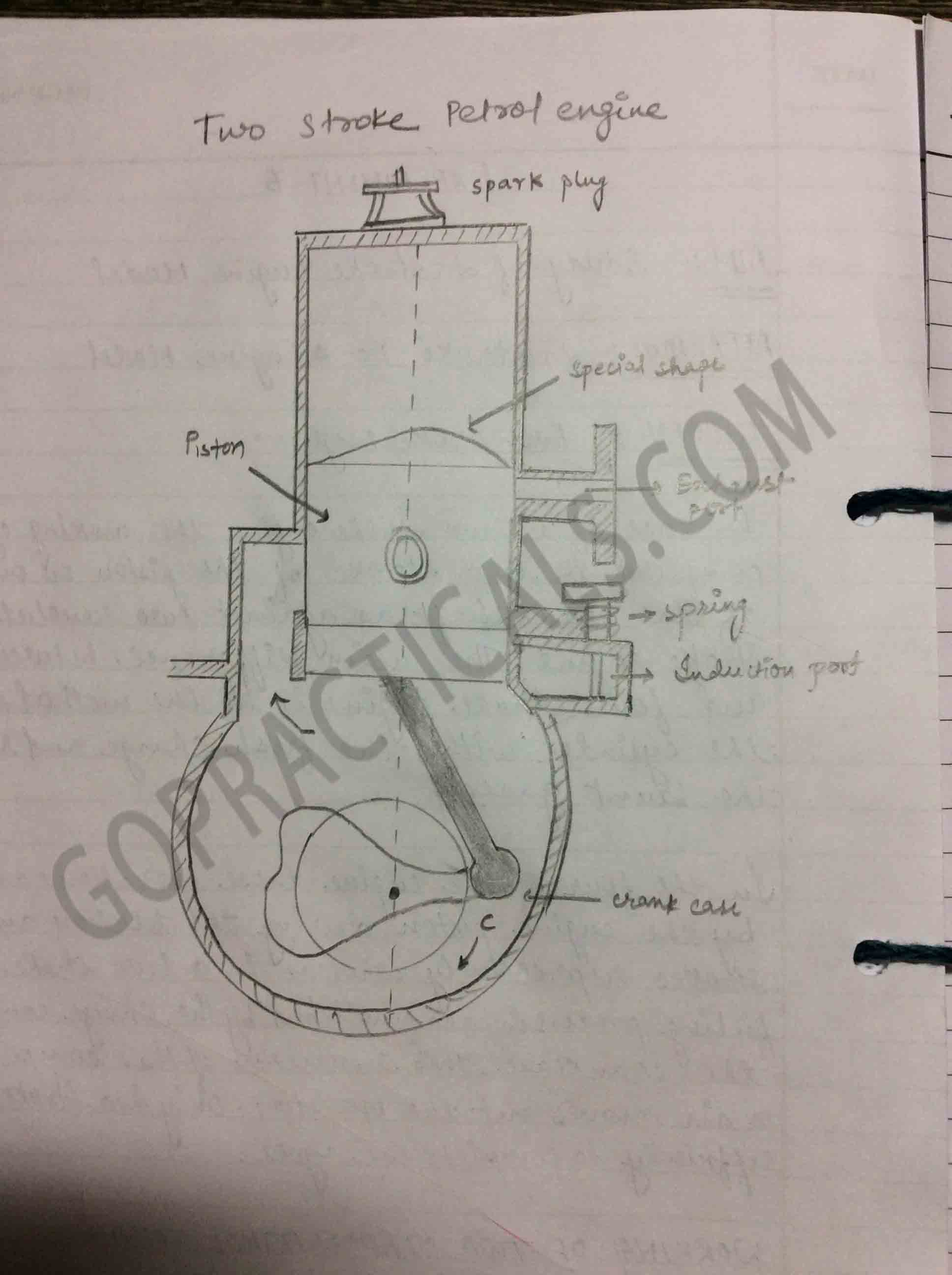 Internal Combustion Engine Drawings for Sale - Fine Art America