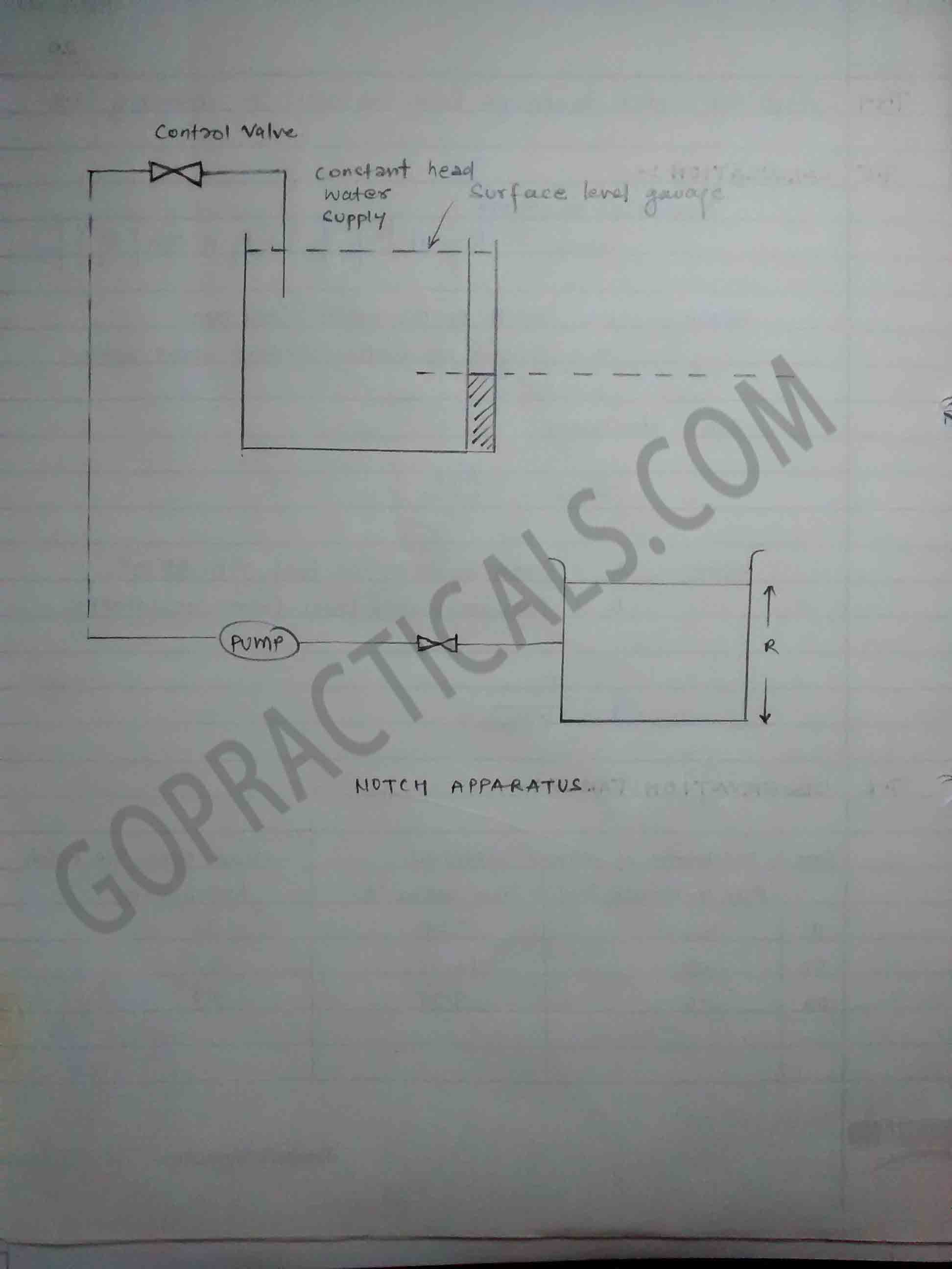 mechanical-fluid-trapezoidal-3