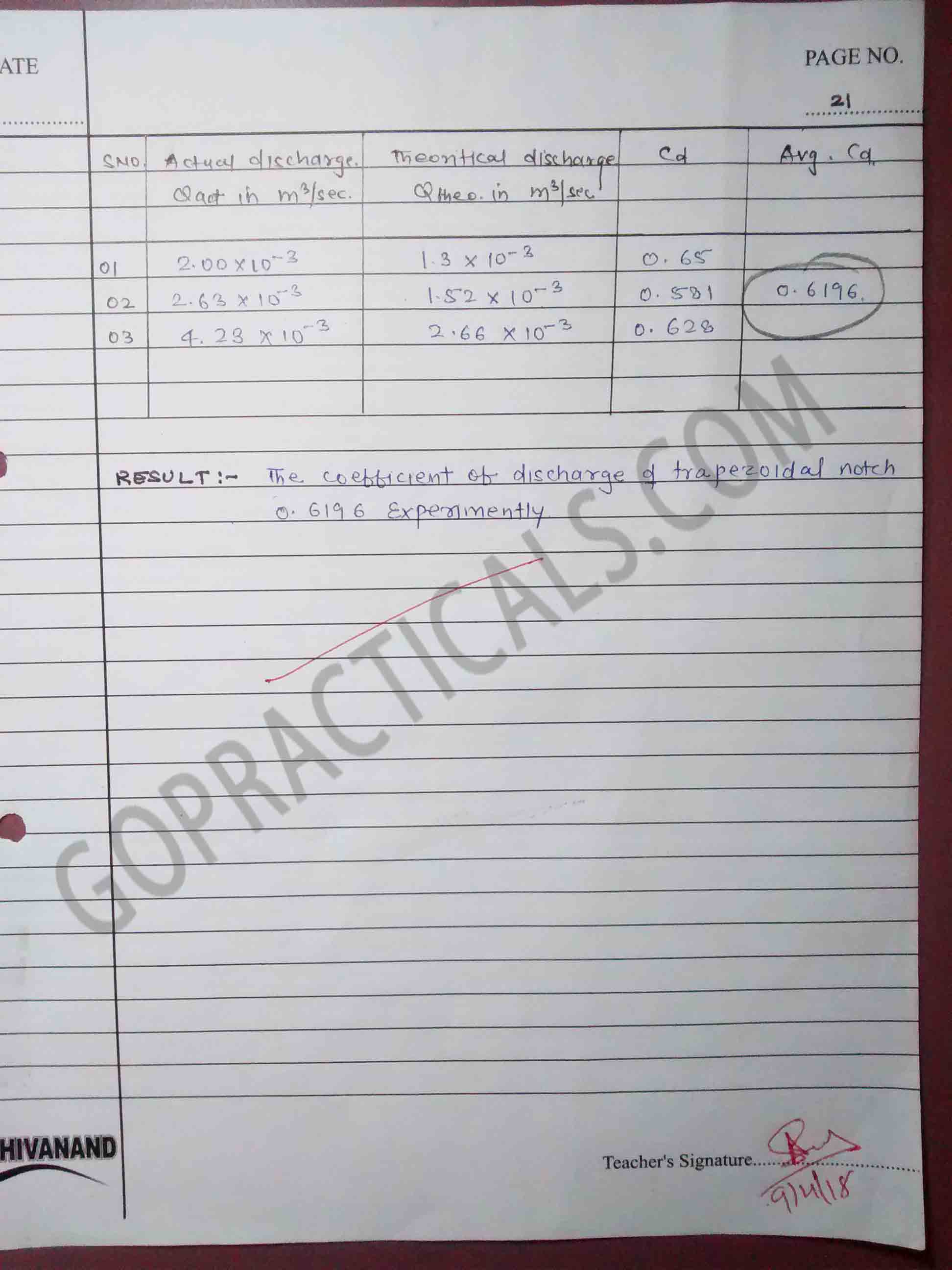 mechanical-fluid-trapezoidal-4